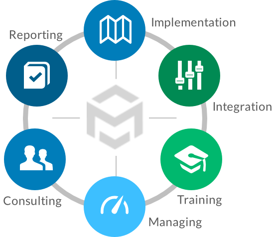 MediSpend quality service and support