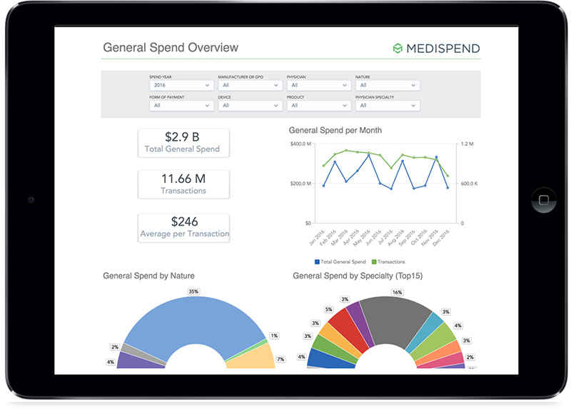 compliance-ipad Global Compliance User Interface