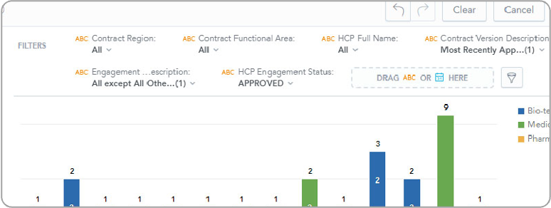 Data3 Filter on any data set