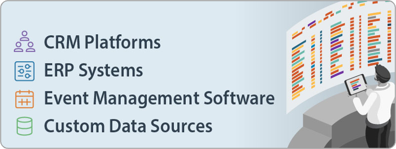 Data4 integrate third-party data