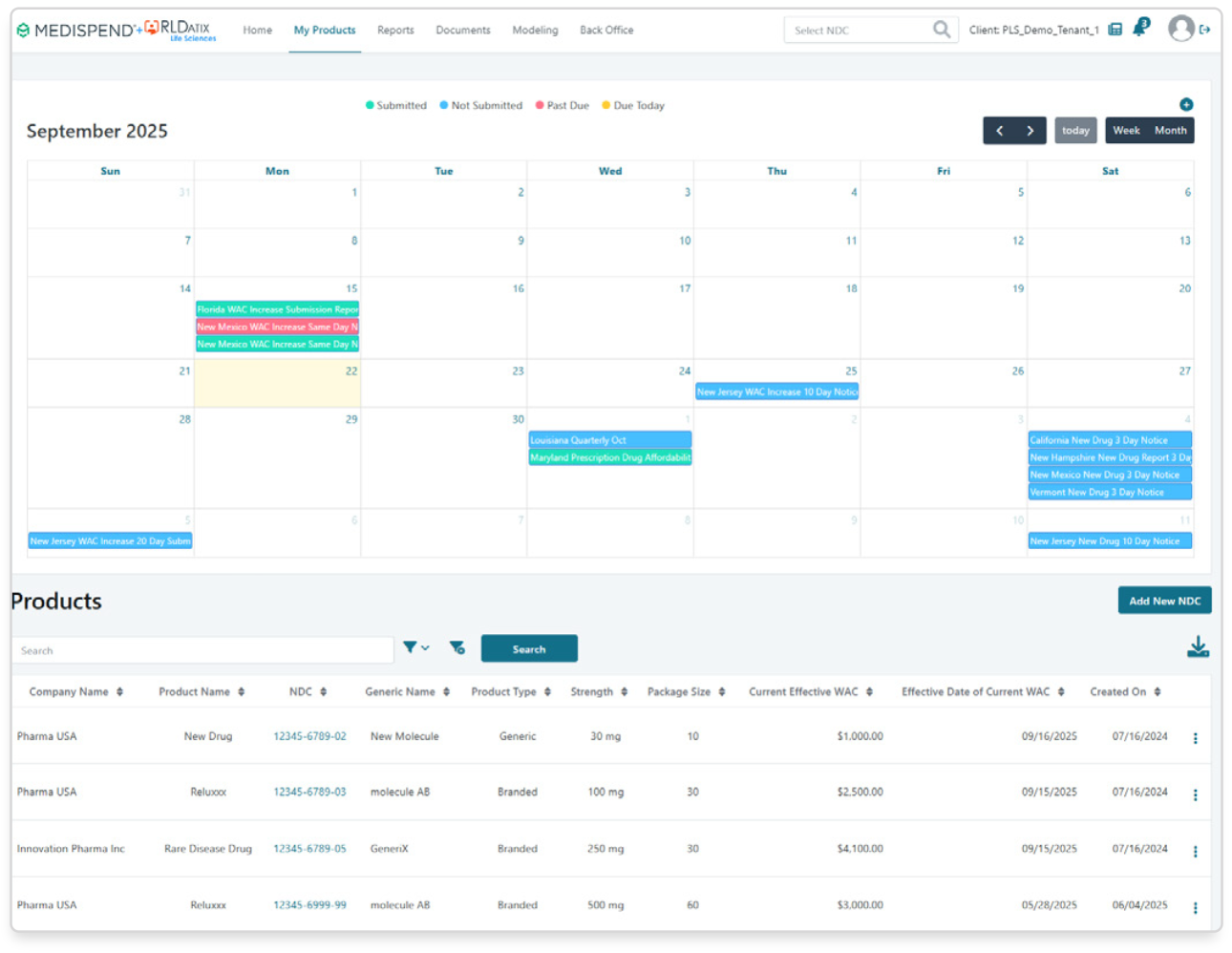 Strategic Drug Price Modeling